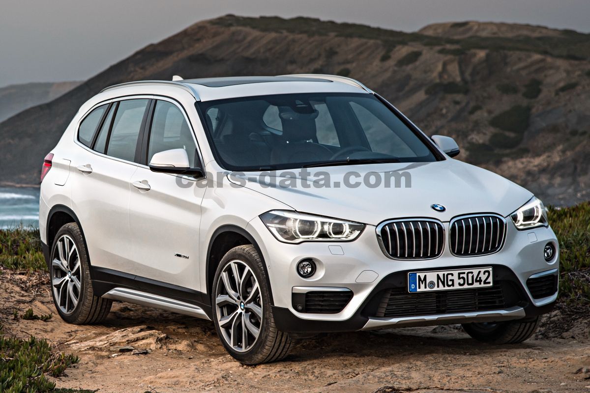 BMW X1 SDrive18i, Sequential Automatic, 2016 - Present, 136 Hp, 5 doors Technical ...1200 x 800