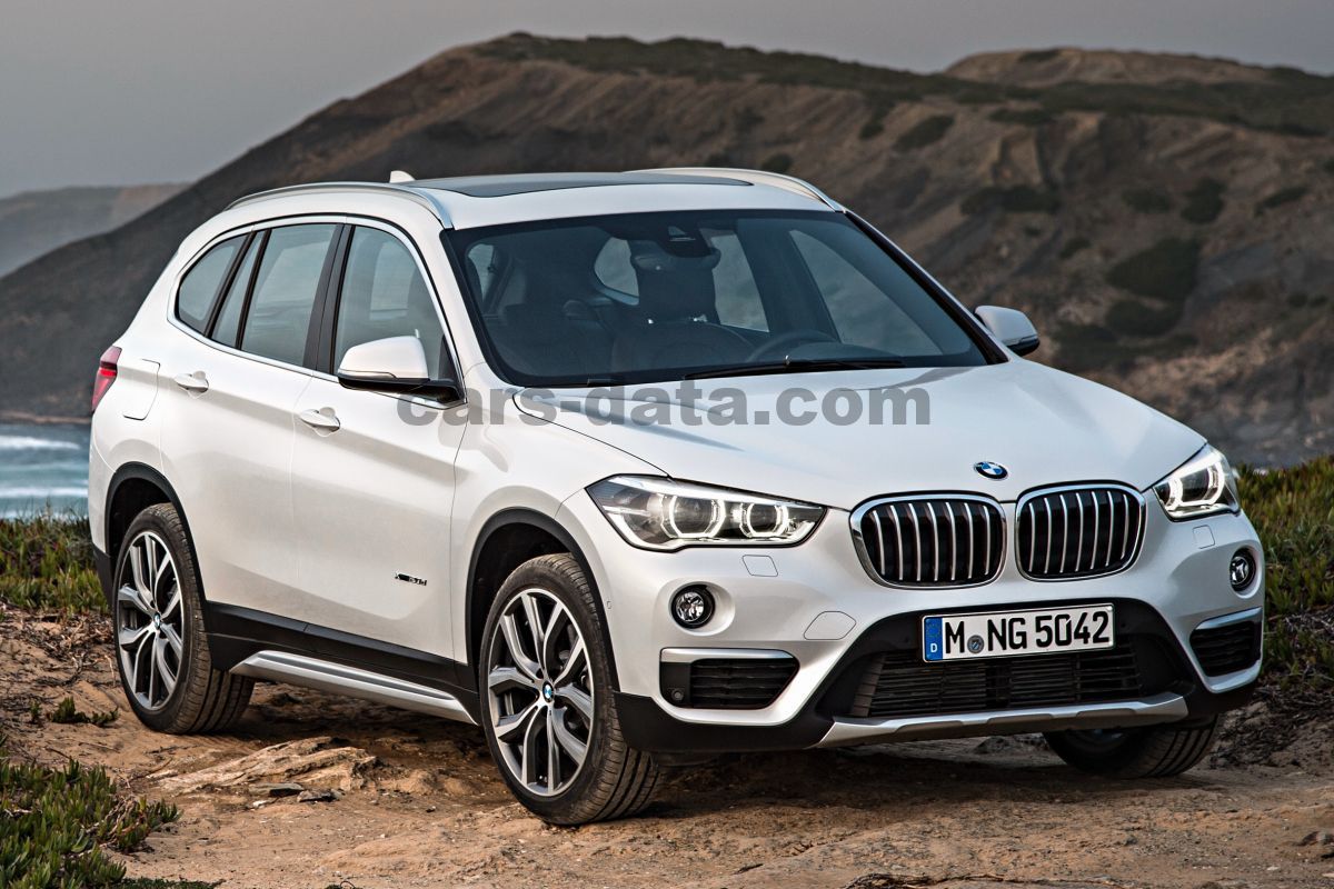 BMW X1