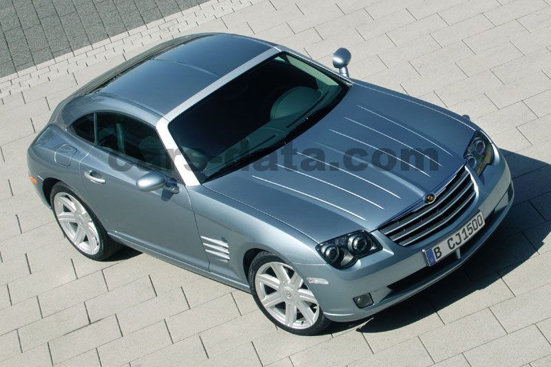 Chrysler crossfire srt production numbers