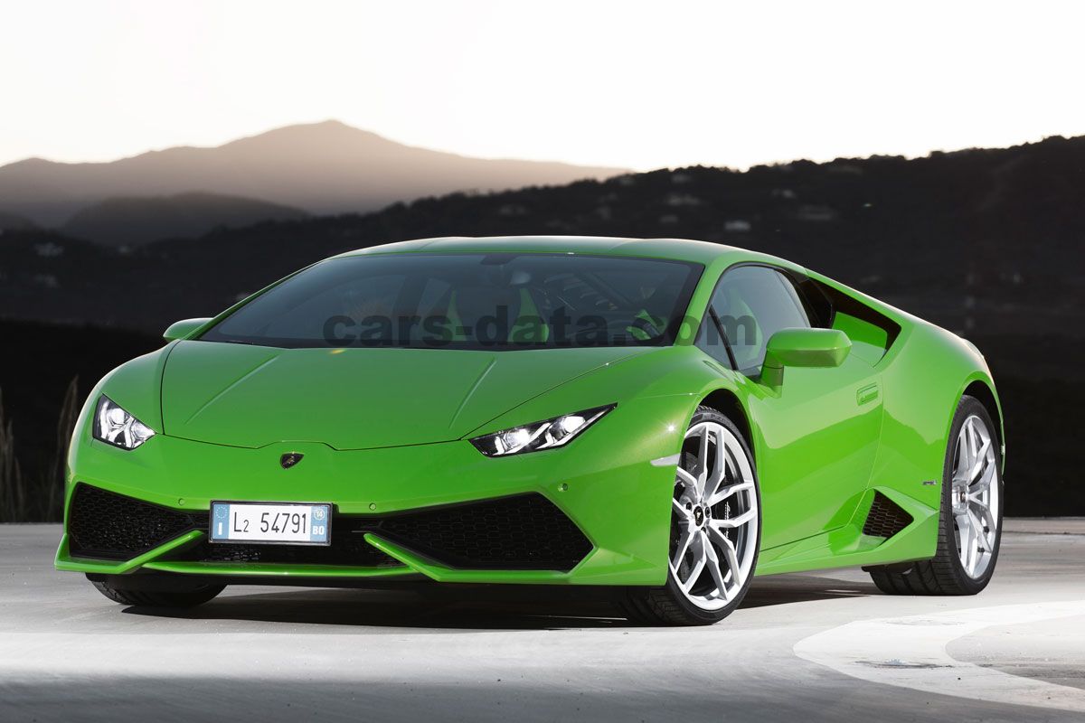 Lamborghini HuracÃ¡n