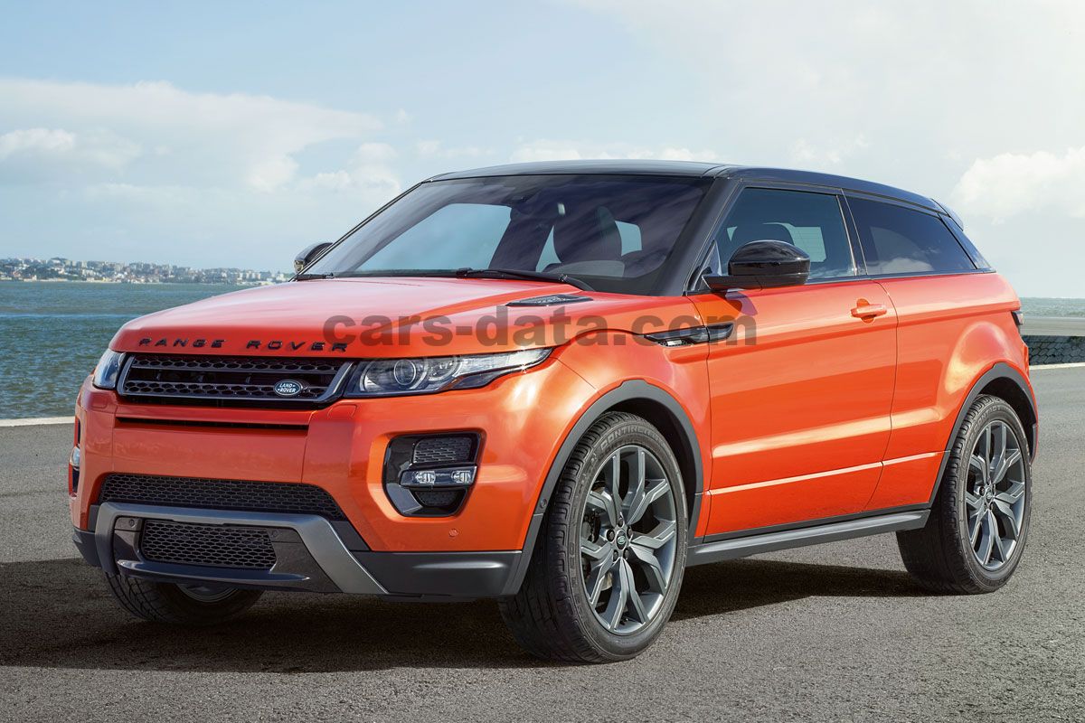 Land Rover Range Rover Evoque Coupe