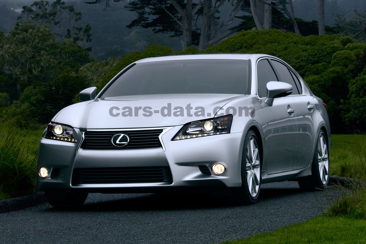 Lexus GS