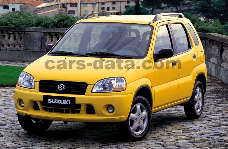 Suzuki Ignis