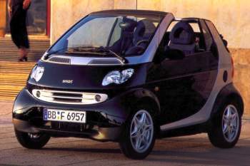 Smart city-coupe cabrio & pure 55hp