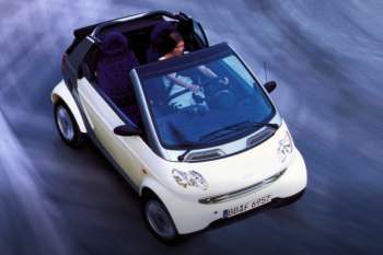 Smart city-coupe cabrio