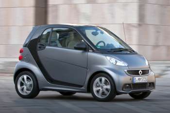 Smart fortwo coupe