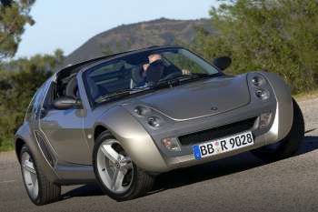Smart roadster-coupe