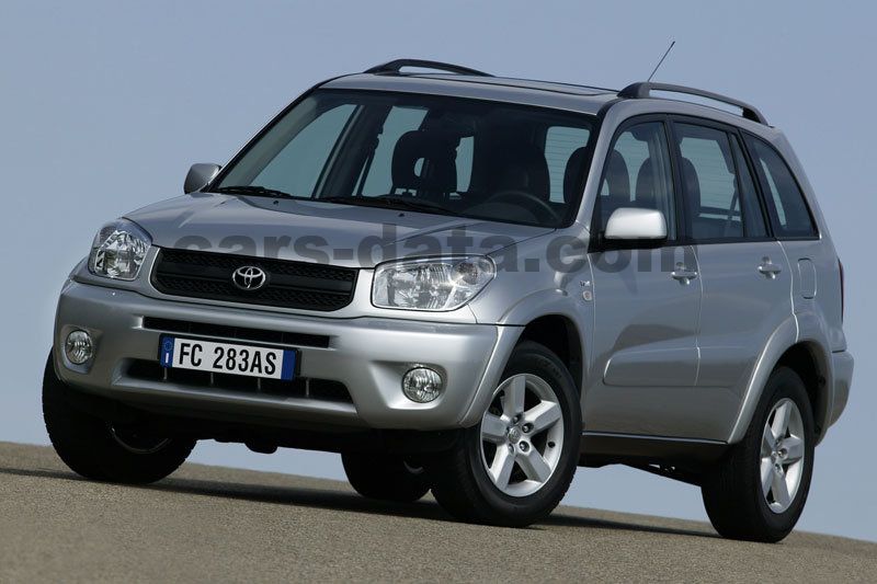 Toyota RAV4