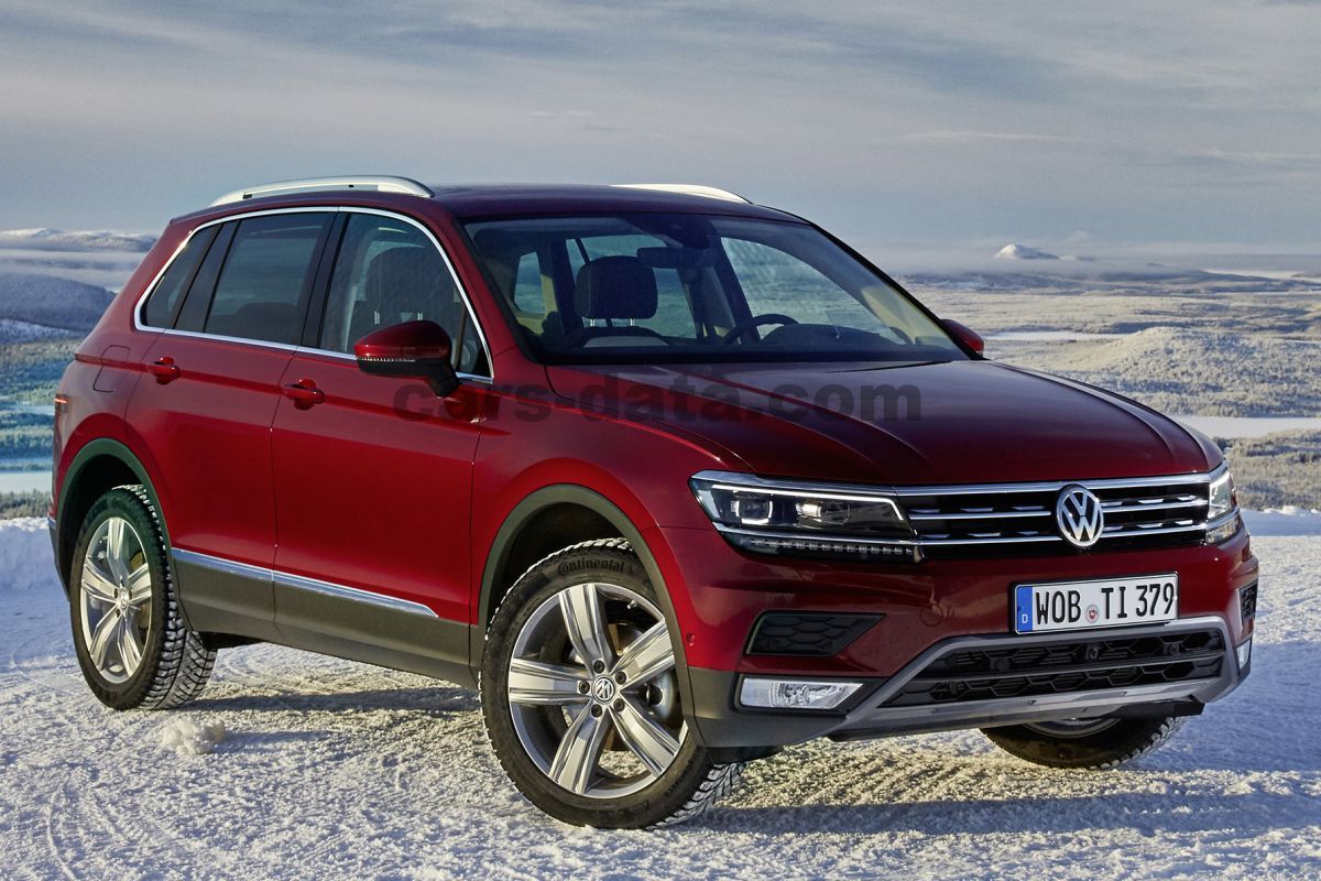 Volkswagen Tiguan