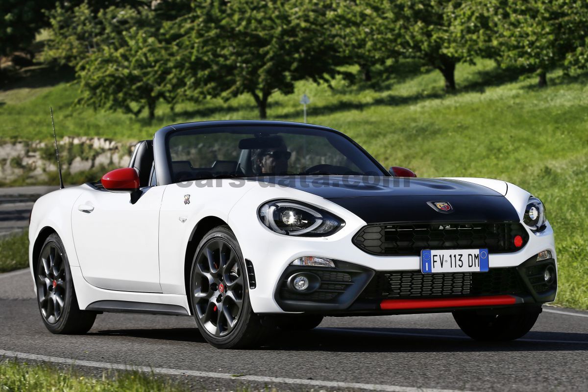 Abarth 124 Spider