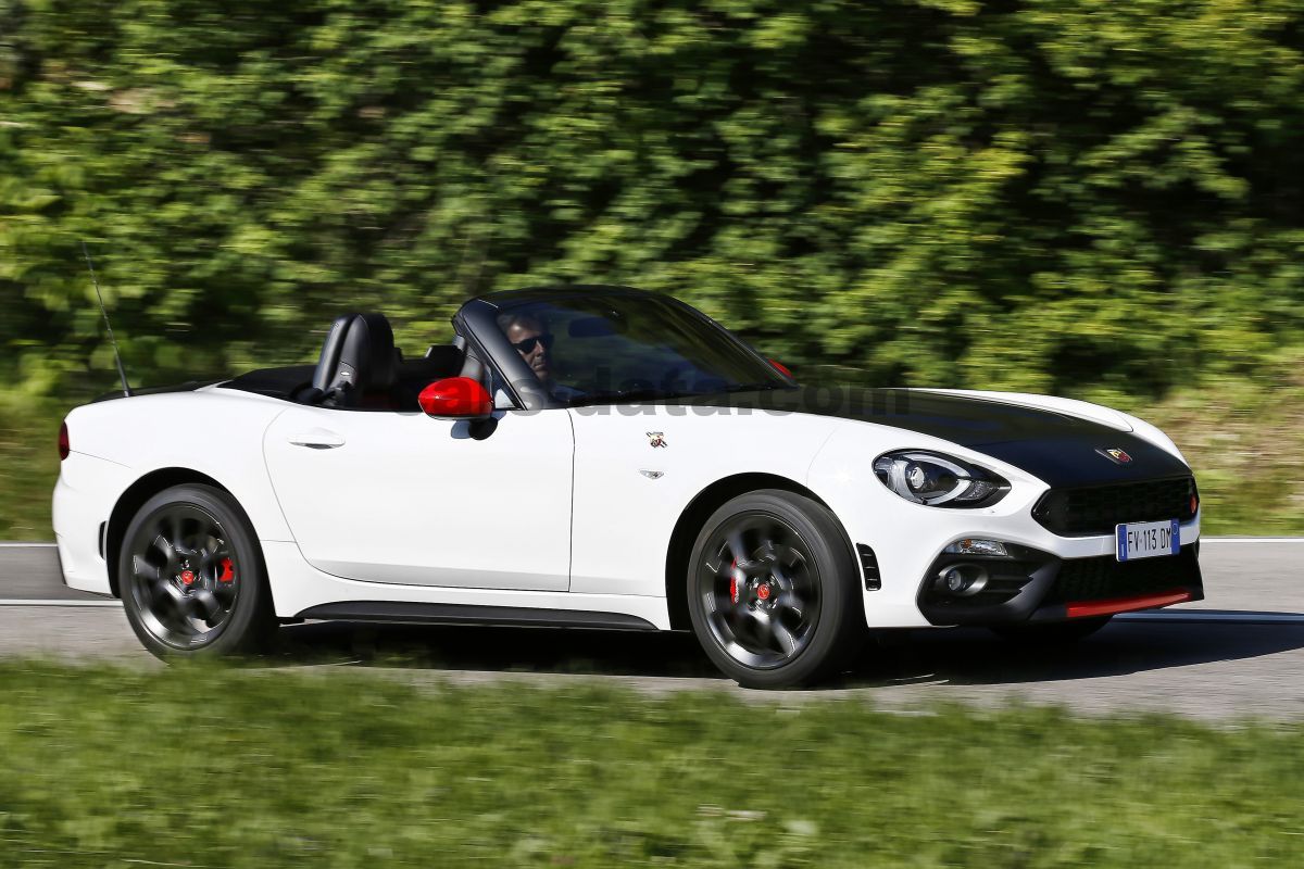 Abarth 124 Spider