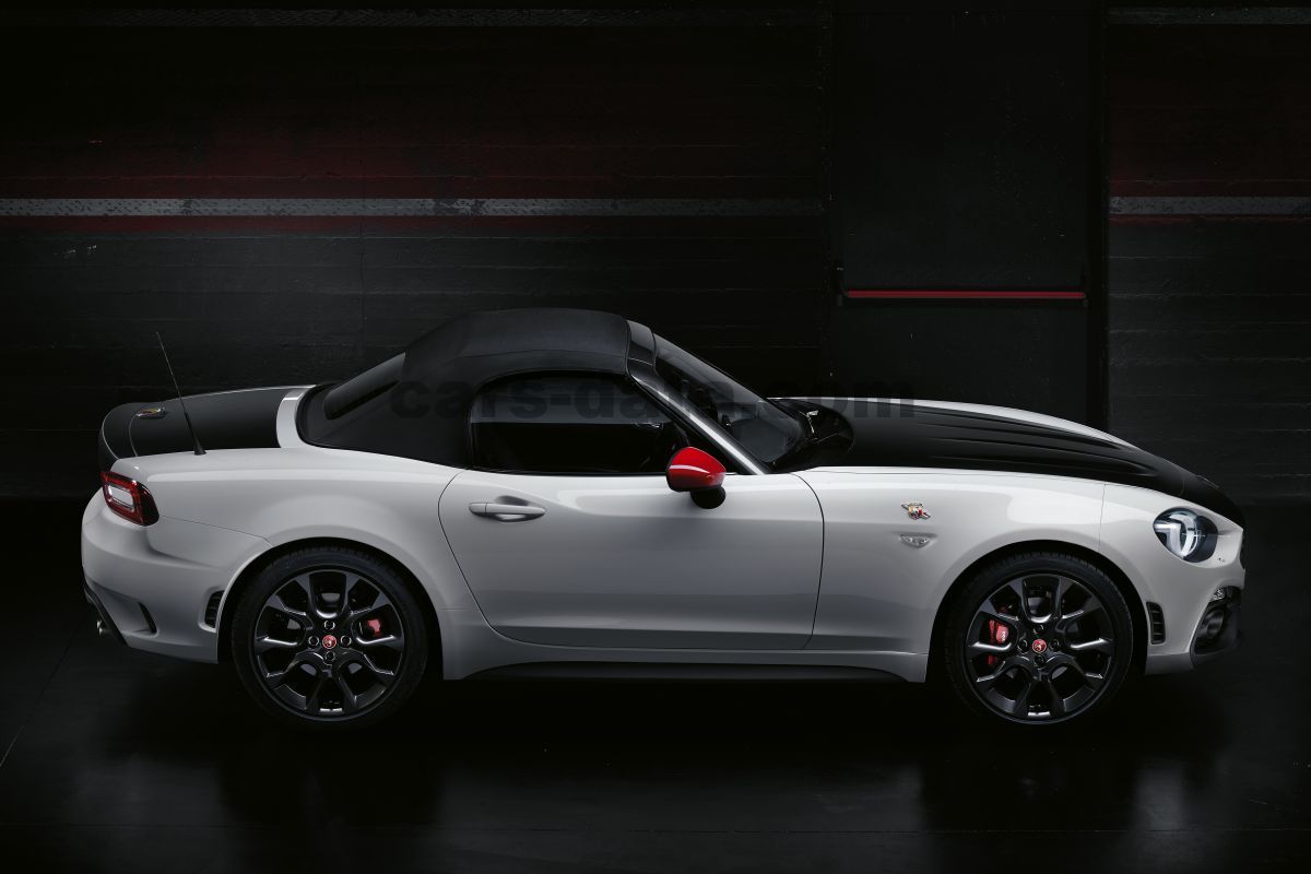 Abarth 124 Spider