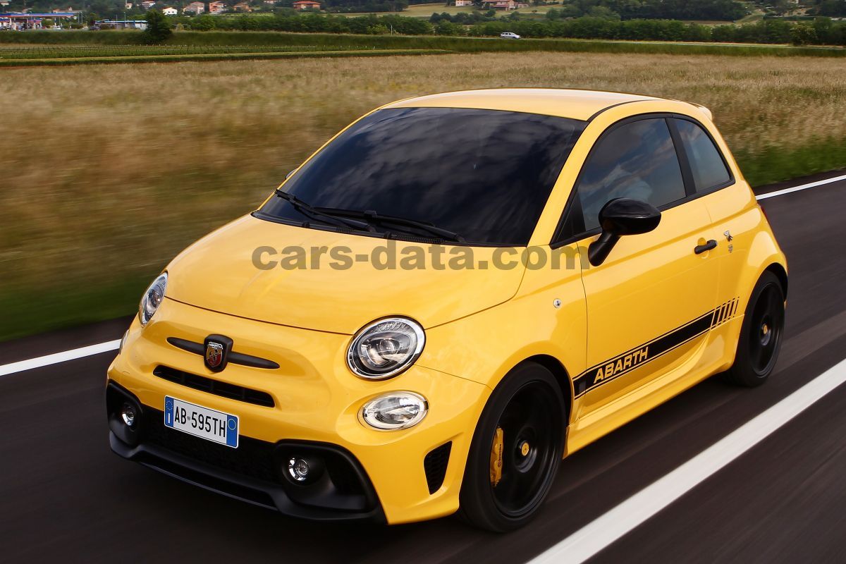 Abarth 595