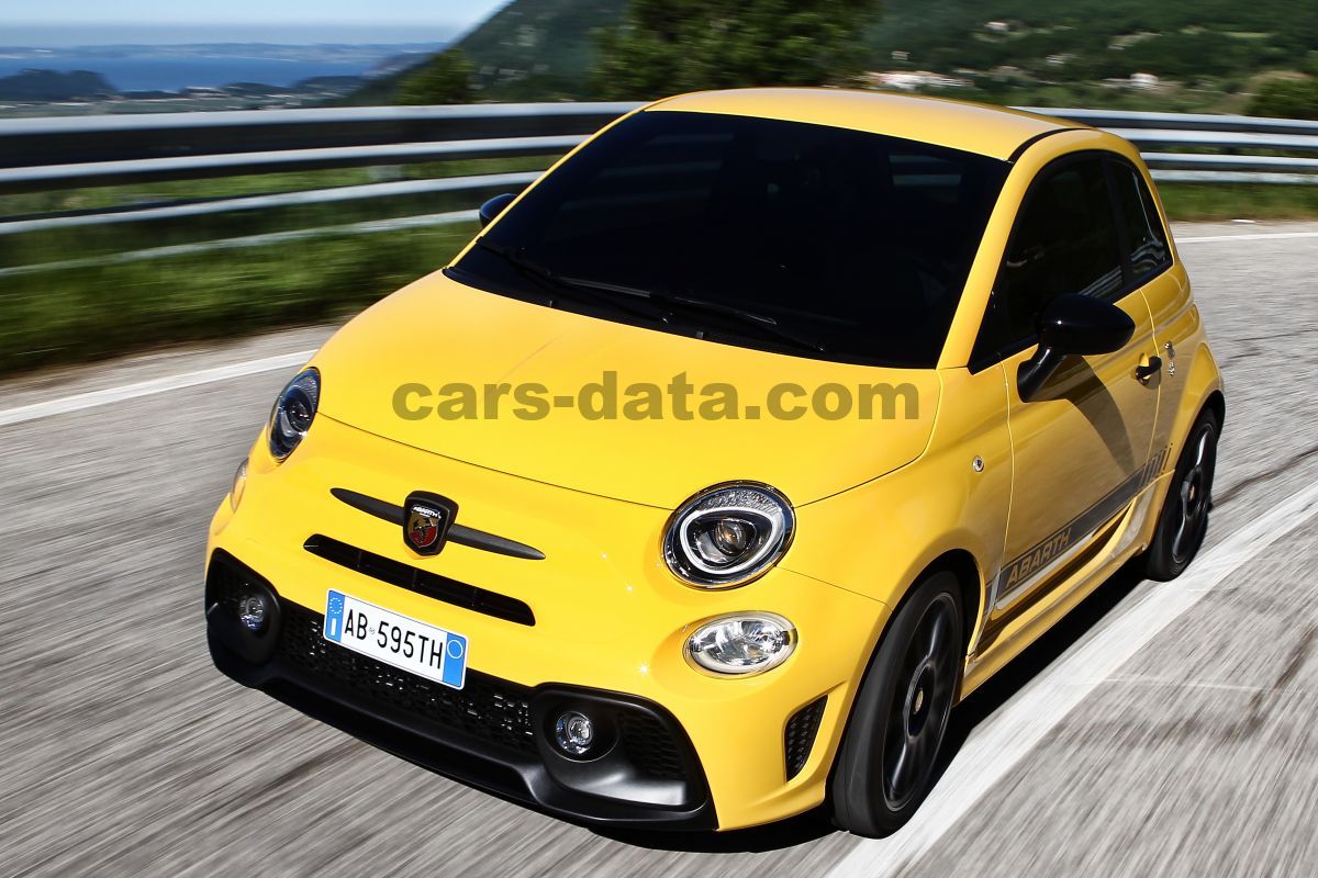 Abarth 595