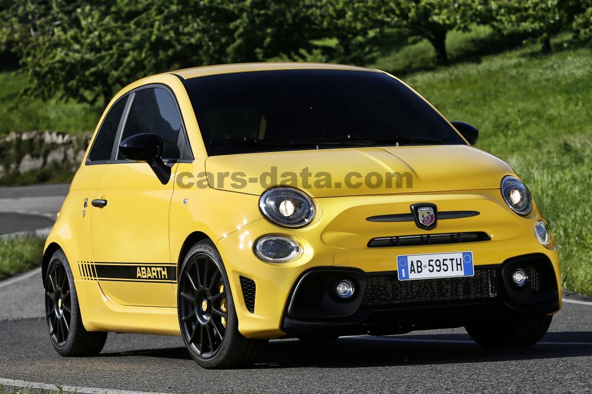 Abarth 595