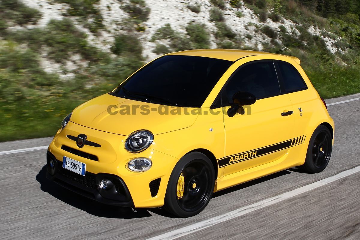 Abarth 595