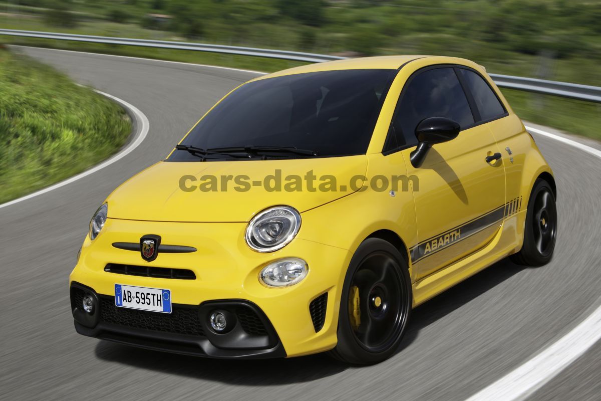 Abarth 595