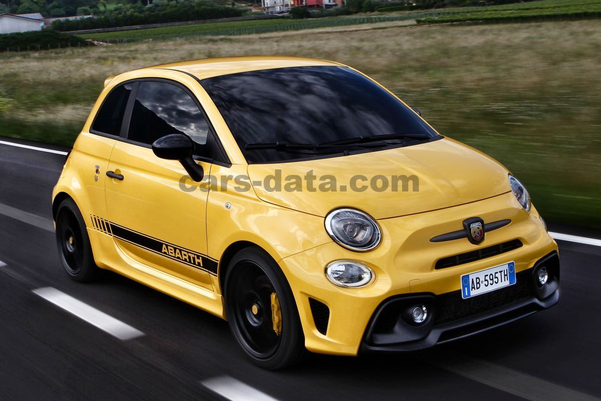 Abarth 595