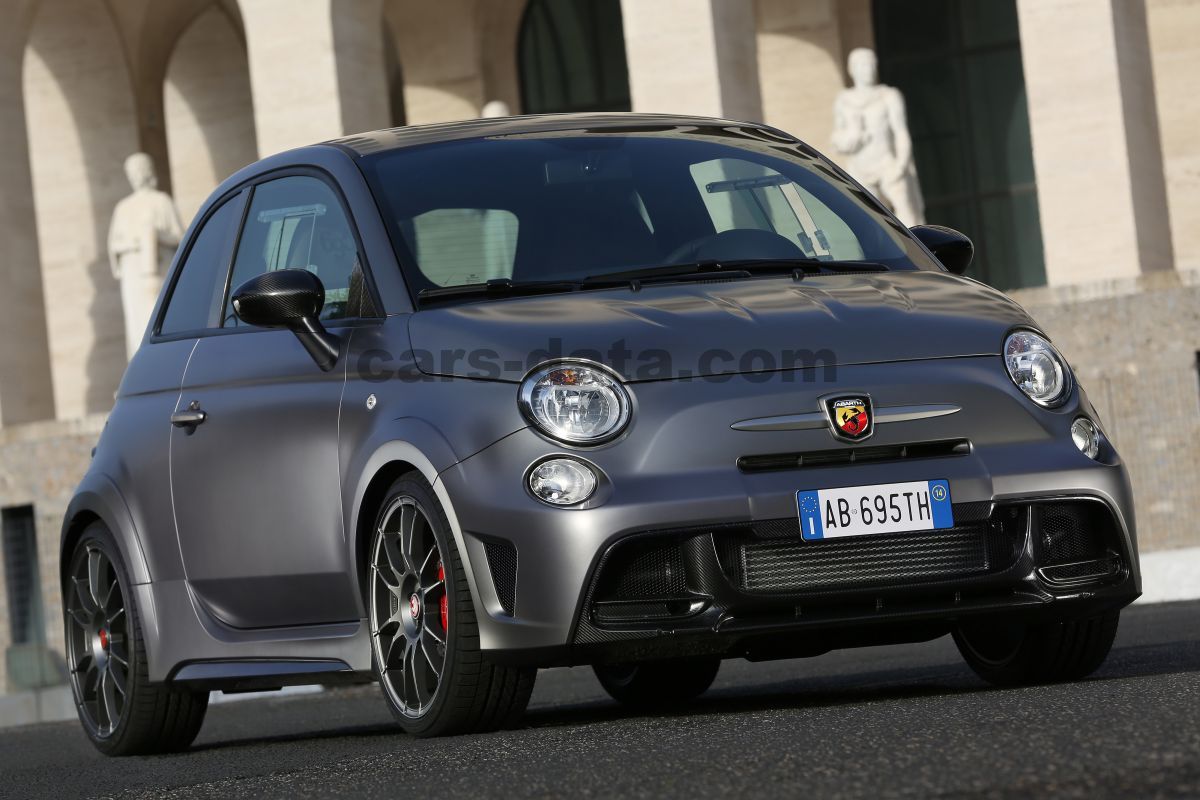 Abarth 695