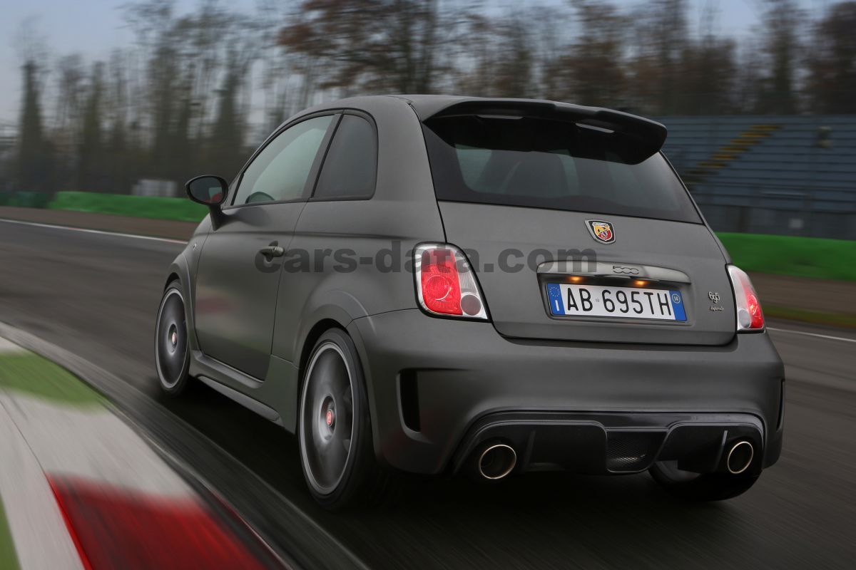 Abarth 695