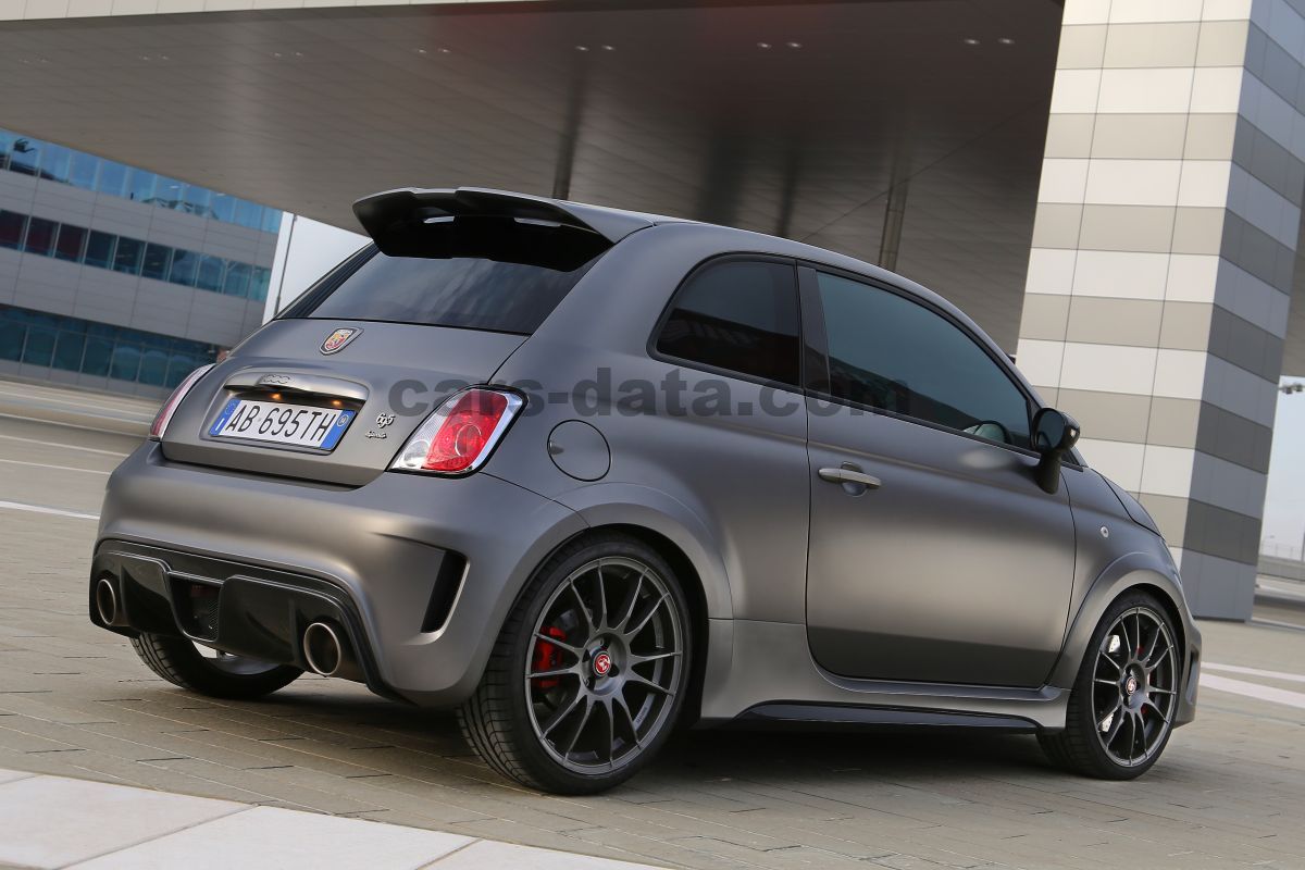 Abarth 695