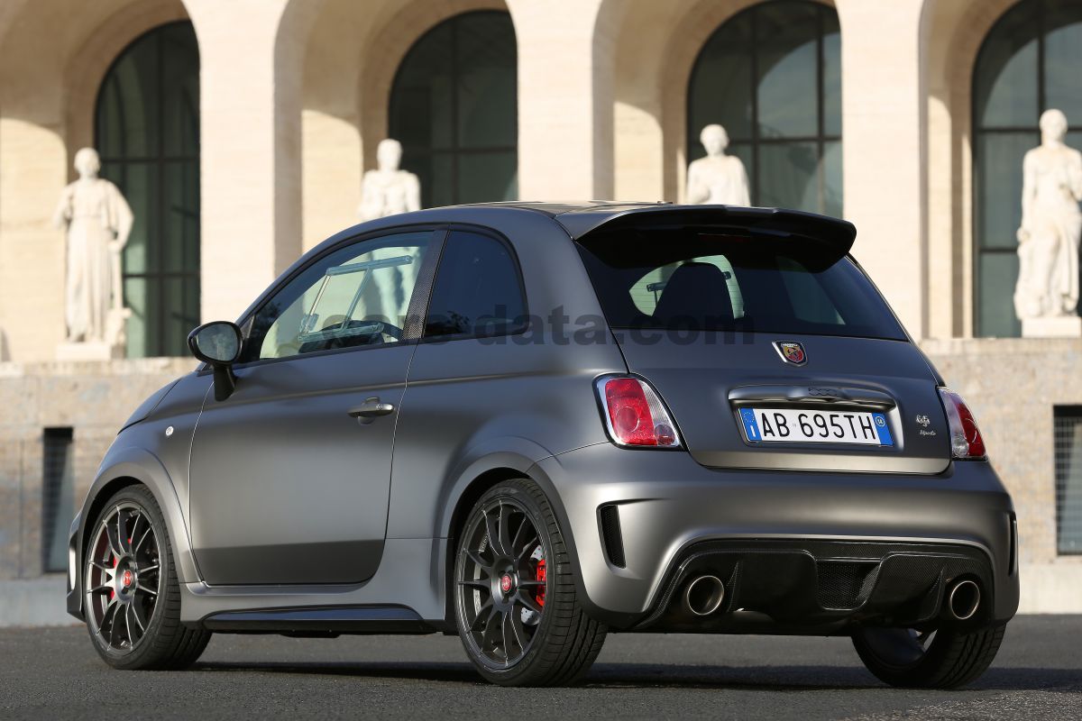 Abarth 695