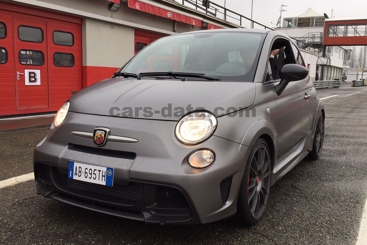 Abarth 695