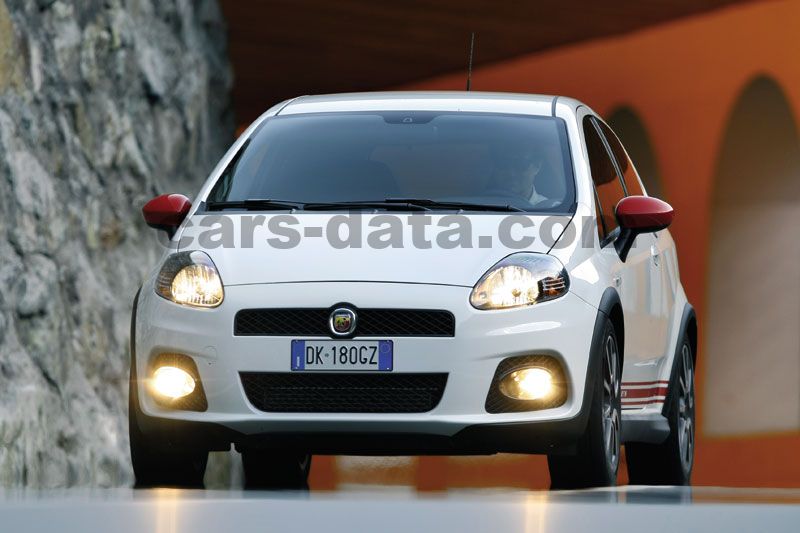 Abarth Grande Punto