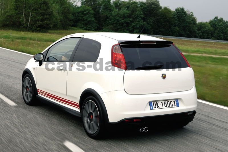 Abarth Grande Punto