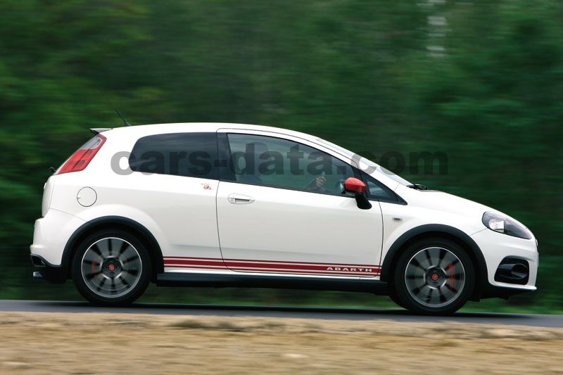 Abarth Grande Punto