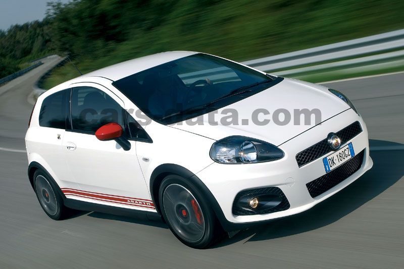 Abarth Grande Punto