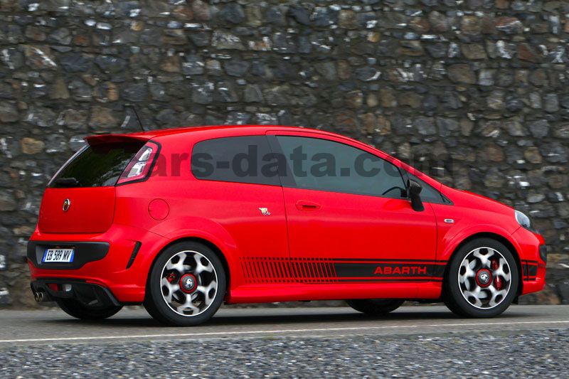 Abarth Punto Evo