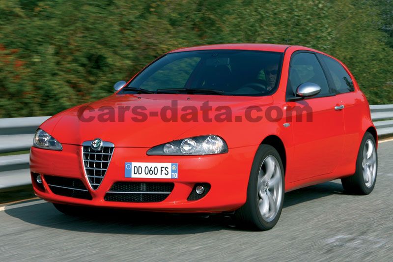 Alfa Romeo 147