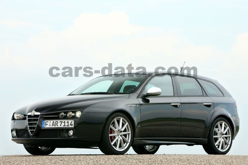 Alfa Romeo 159 Sportwagon