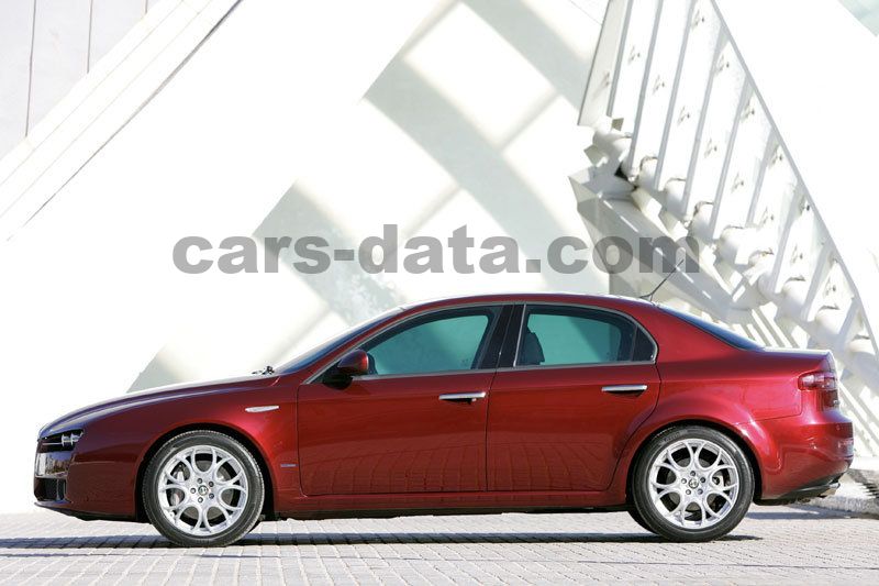 Alfa Romeo 159