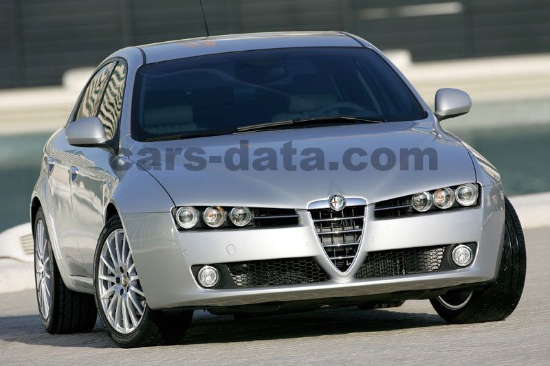 Alfa Romeo 159