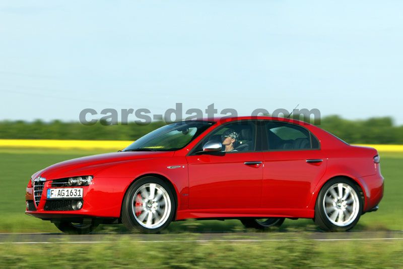 Alfa Romeo 159