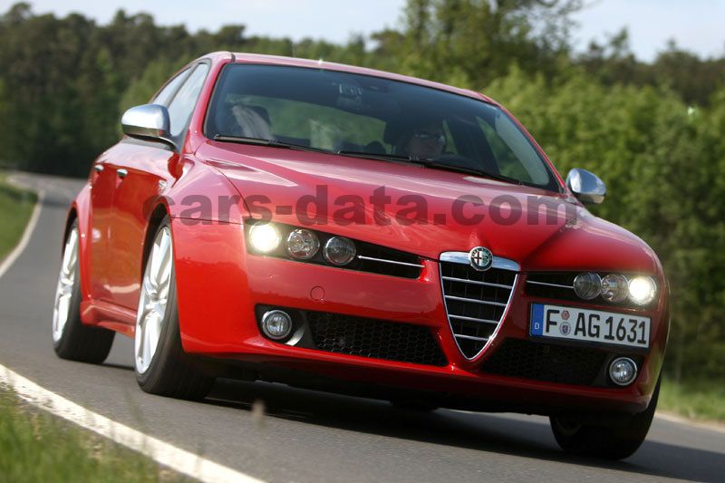 Alfa Romeo 159