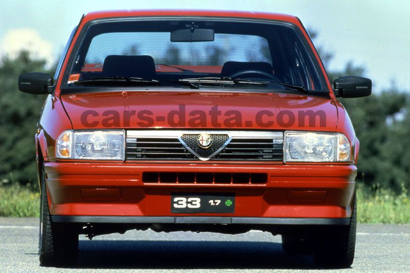 Alfa Romeo 33