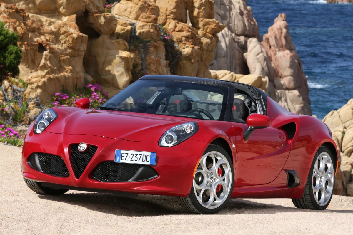 Alfa Romeo 4C Spider