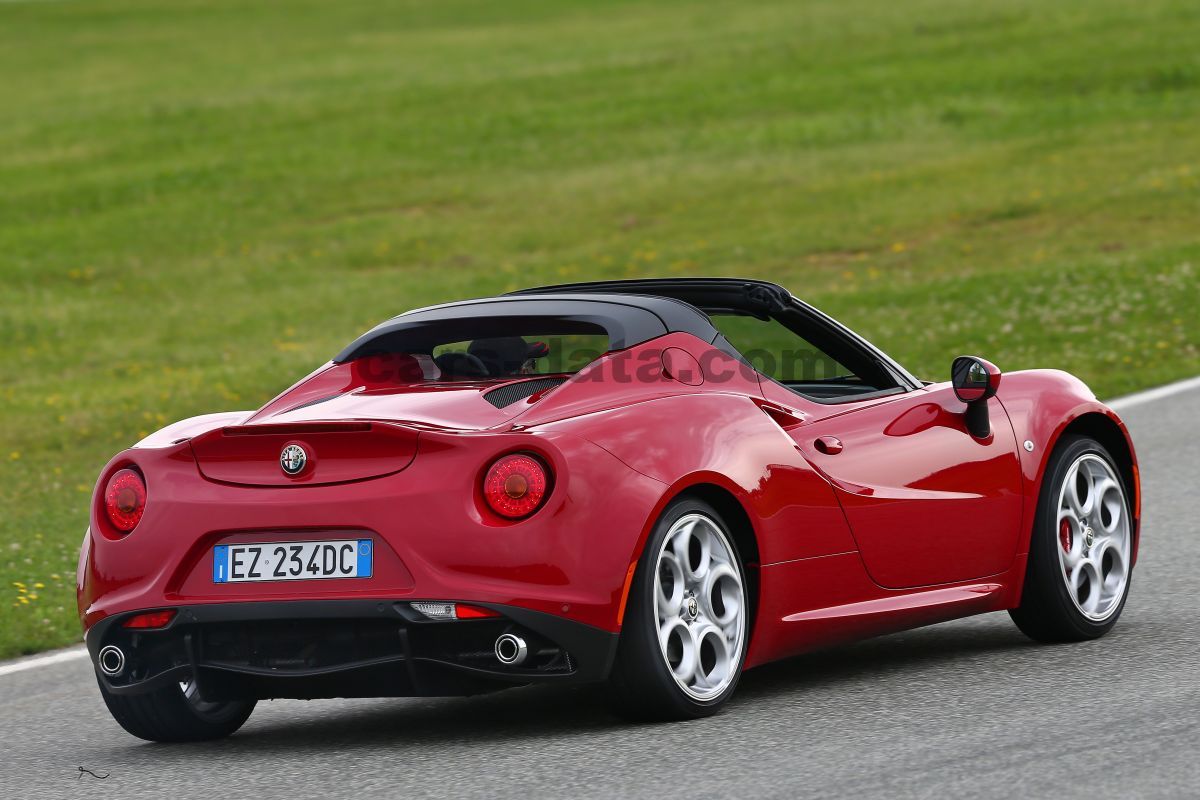 Alfa Romeo 4C Spider