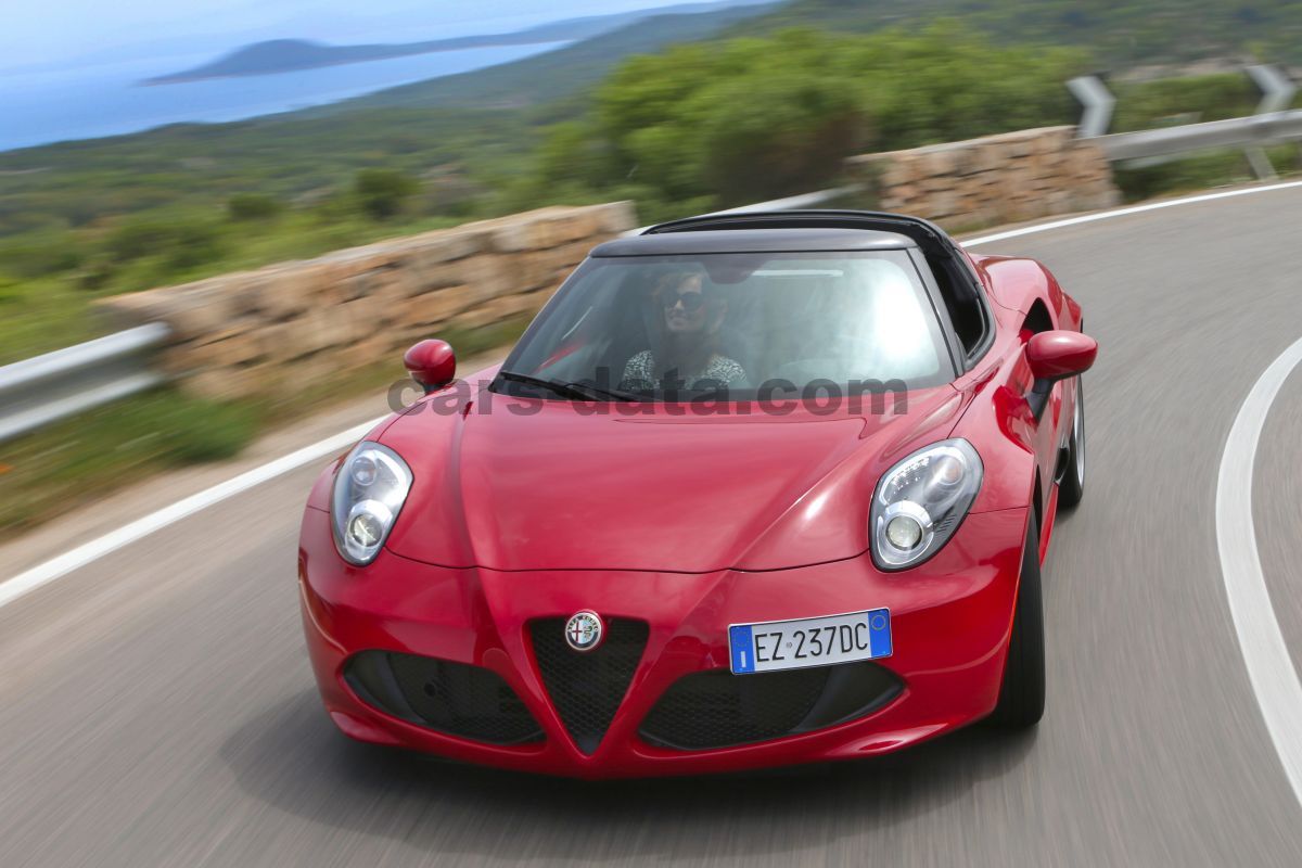 Alfa Romeo 4C Spider