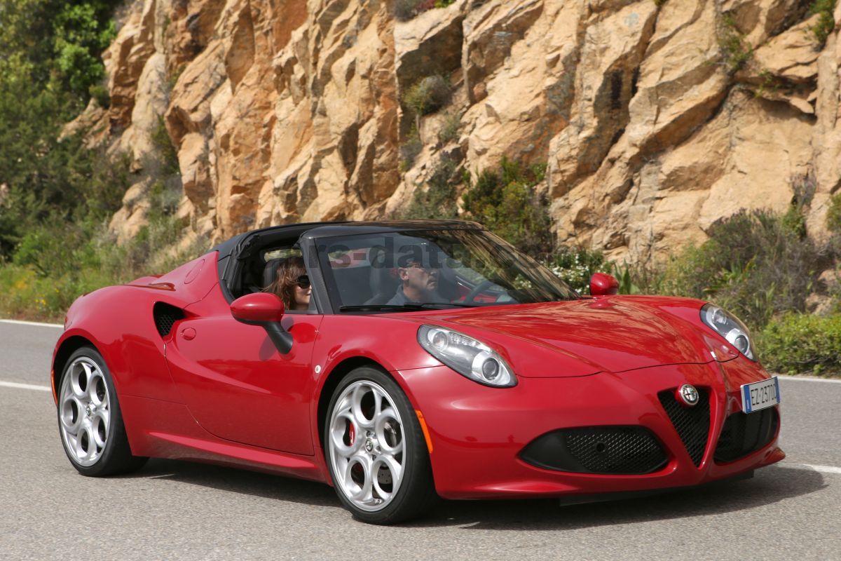 Alfa Romeo 4C Spider