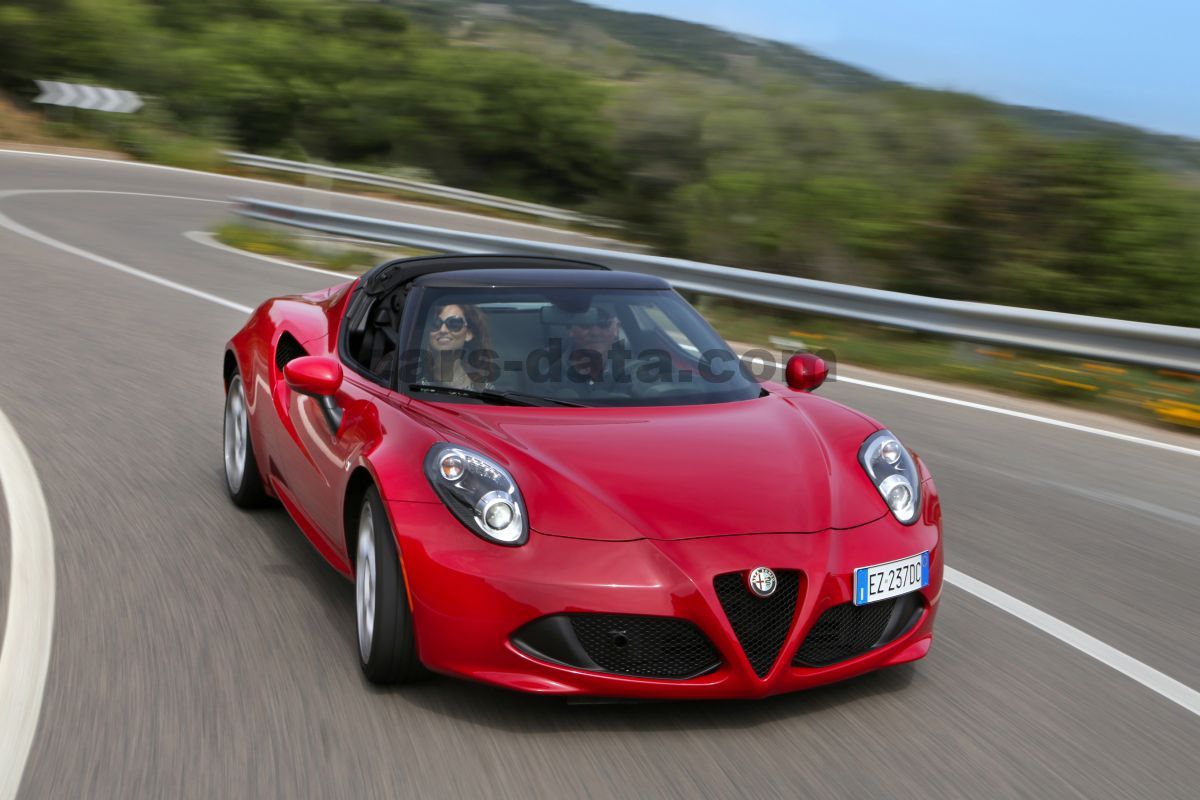 Alfa Romeo 4C Spider