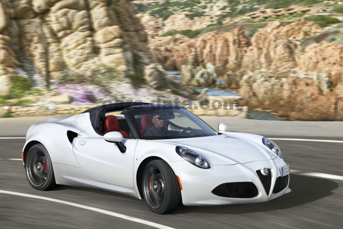 Alfa Romeo 4C Spider