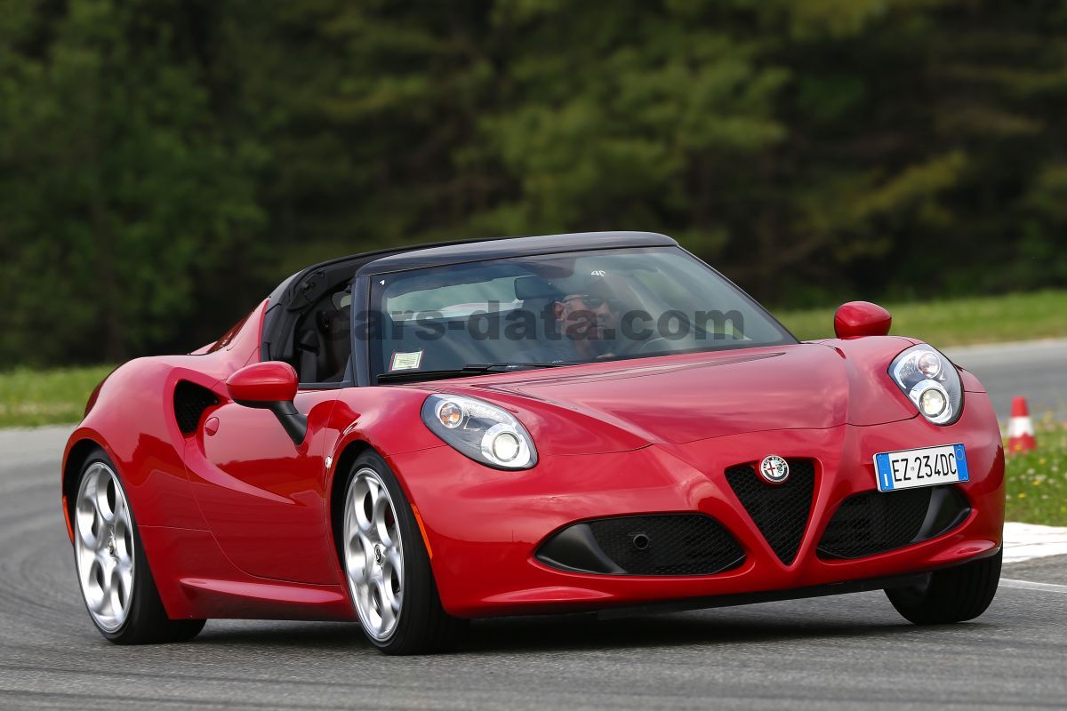 Alfa Romeo 4C Spider