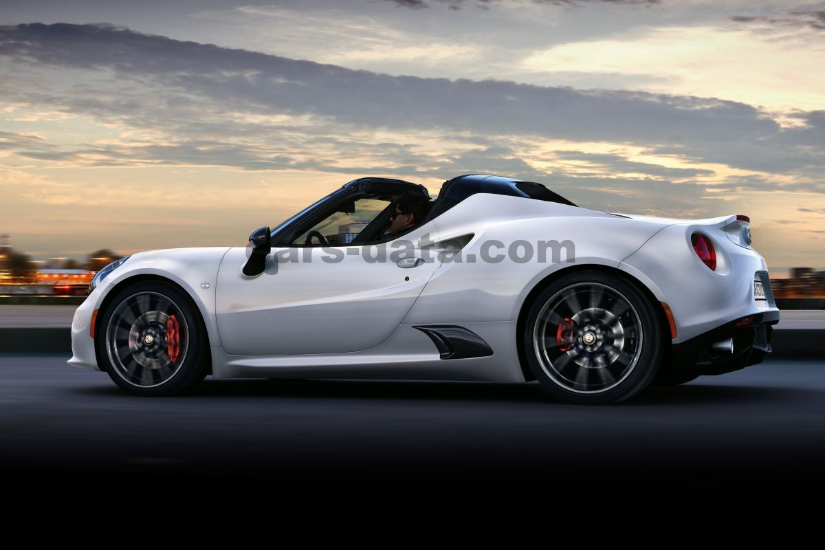 Alfa Romeo 4C Spider