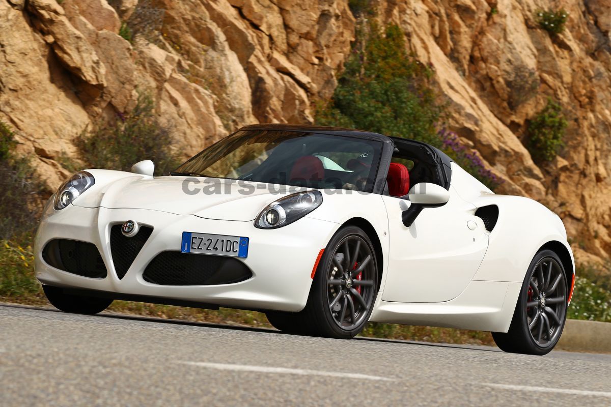 Alfa Romeo 4C Spider