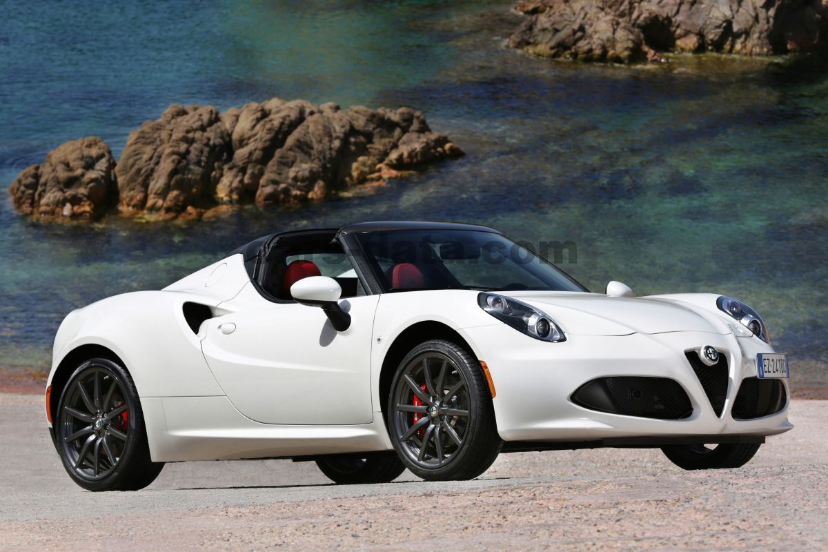 Alfa Romeo 4C Spider