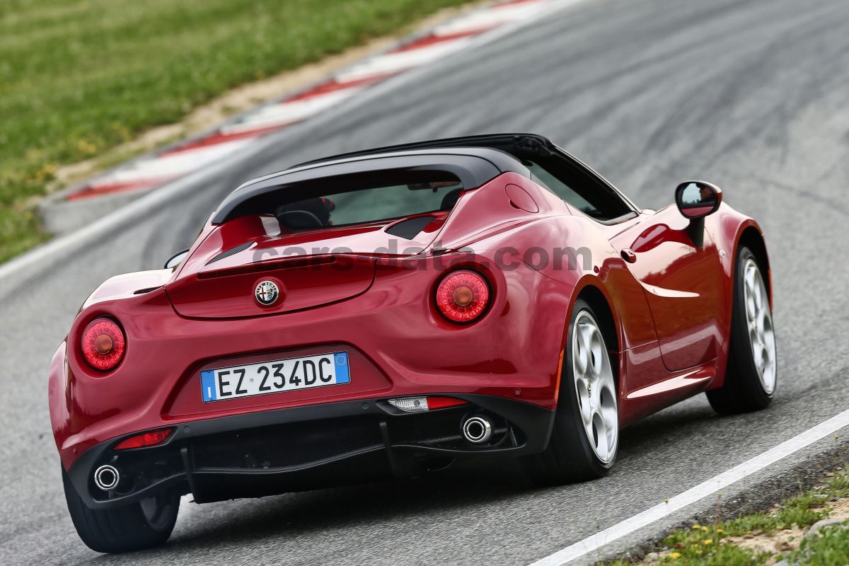 Alfa Romeo 4C Spider